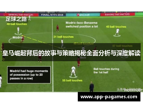 皇马崛起背后的故事与策略揭秘全面分析与深度解读
