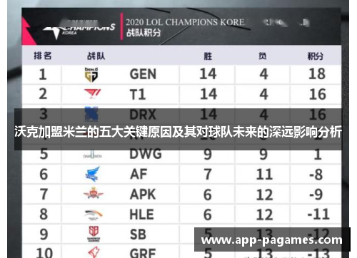 沃克加盟米兰的五大关键原因及其对球队未来的深远影响分析