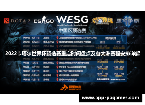 2022卡塔尔世界杯预选赛重启时间盘点及各大洲赛程安排详解