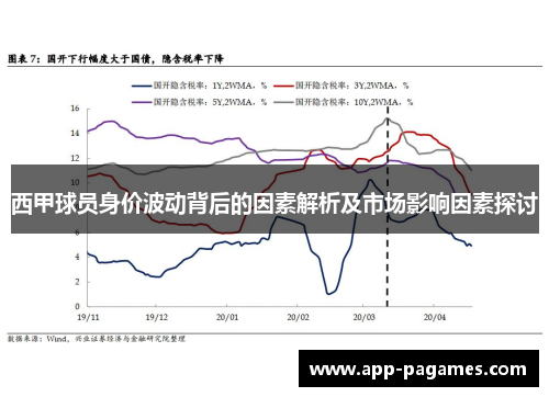西甲球员身价波动背后的因素解析及市场影响因素探讨