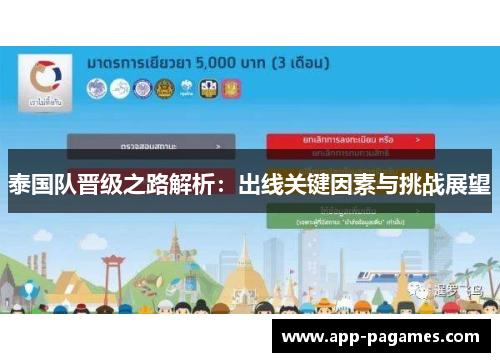 泰国队晋级之路解析：出线关键因素与挑战展望
