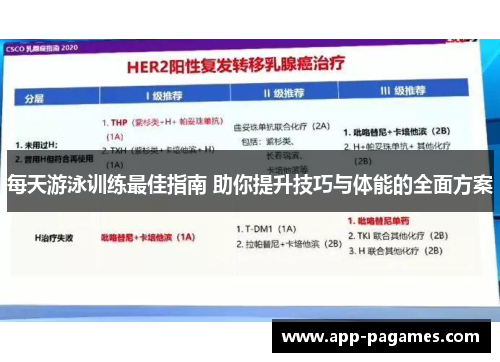 每天游泳训练最佳指南 助你提升技巧与体能的全面方案