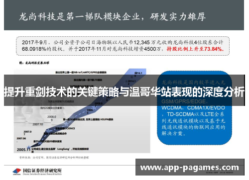 提升重剑技术的关键策略与温哥华站表现的深度分析