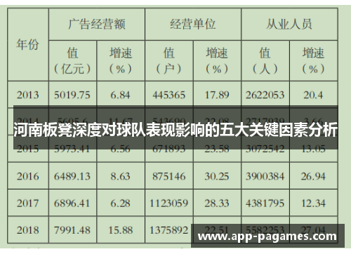 河南板凳深度对球队表现影响的五大关键因素分析