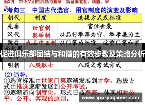 促进俱乐部团结与和谐的有效步骤及策略分析