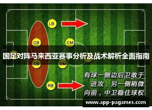 国足对阵马来西亚赛事分析及战术解析全面指南