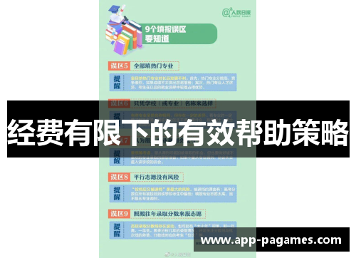 经费有限下的有效帮助策略