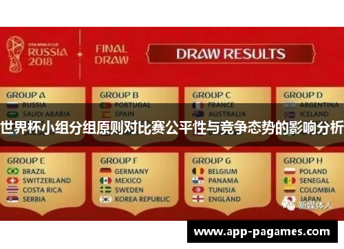 世界杯小组分组原则对比赛公平性与竞争态势的影响分析