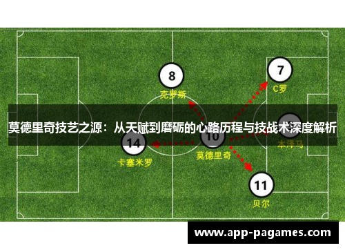 莫德里奇技艺之源：从天赋到磨砺的心路历程与技战术深度解析