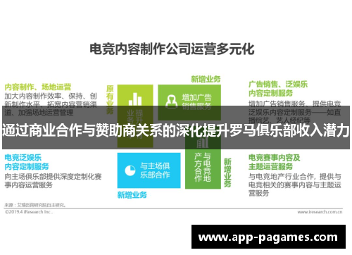 通过商业合作与赞助商关系的深化提升罗马俱乐部收入潜力