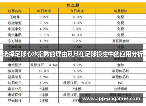 选择足球心水指数的理由及其在足球投注中的应用分析