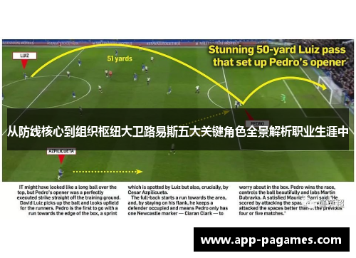 从防线核心到组织枢纽大卫路易斯五大关键角色全景解析职业生涯中