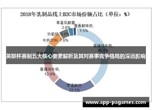 英联杯赛制五大核心要素解析及其对赛事竞争格局的深远影响