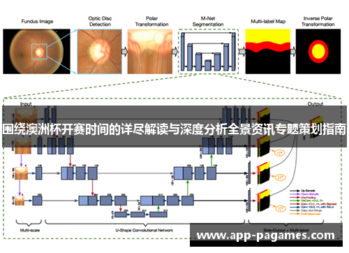 围绕澳洲杯开赛时间的详尽解读与深度分析全景资讯专题策划指南 围绕澳洲杯开赛时间的详尽解读与深度分析全景资讯专题策划指南