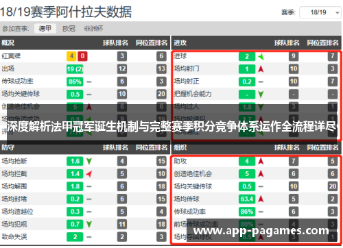 深度解析法甲冠军诞生机制与完整赛季积分竞争体系运作全流程详尽 深度解析法甲冠军诞生机制与完整赛季积分竞争体系运作全流程详尽