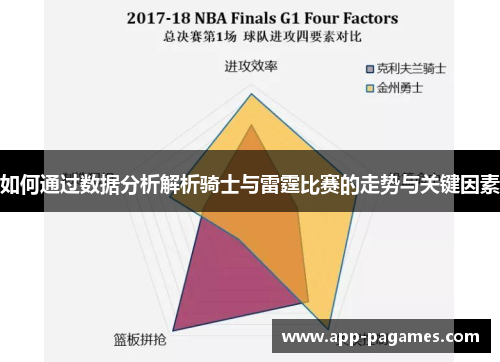 如何通过数据分析解析骑士与雷霆比赛的走势与关键因素 如何通过数据分析解析骑士与雷霆比赛的走势与关键因素