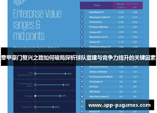 意甲豪门复兴之路如何破局探析球队重建与竞争力提升的关键因素