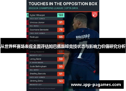 从世界杯赛场表现全面评估姆巴佩巅峰竞技状态与影响力价值研究分析