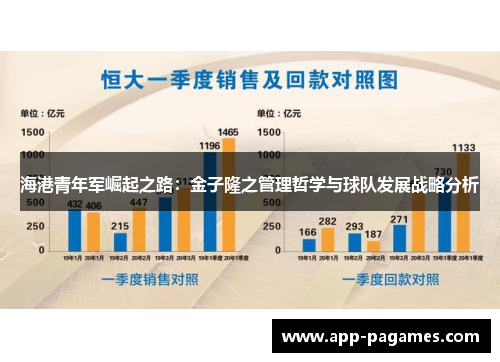 海港青年军崛起之路：金子隆之管理哲学与球队发展战略分析