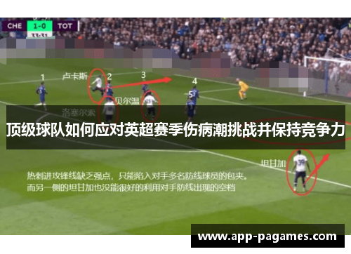 顶级球队如何应对英超赛季伤病潮挑战并保持竞争力