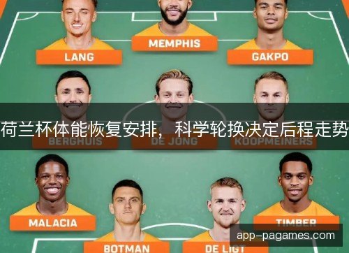 荷兰杯体能恢复安排，科学轮换决定后程走势